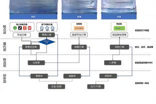 有点铁！赵继伟：感觉很疲惫 下面的魔鬼赛程再魔鬼也要拼